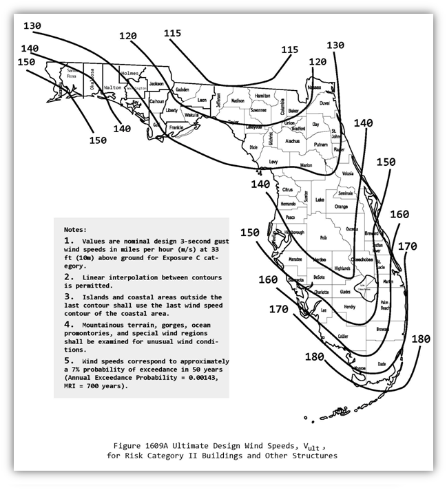 Florida Wind Load Map